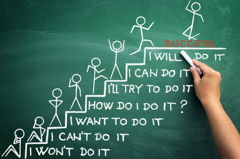 Turning Failures into Learning Opportunities (2)